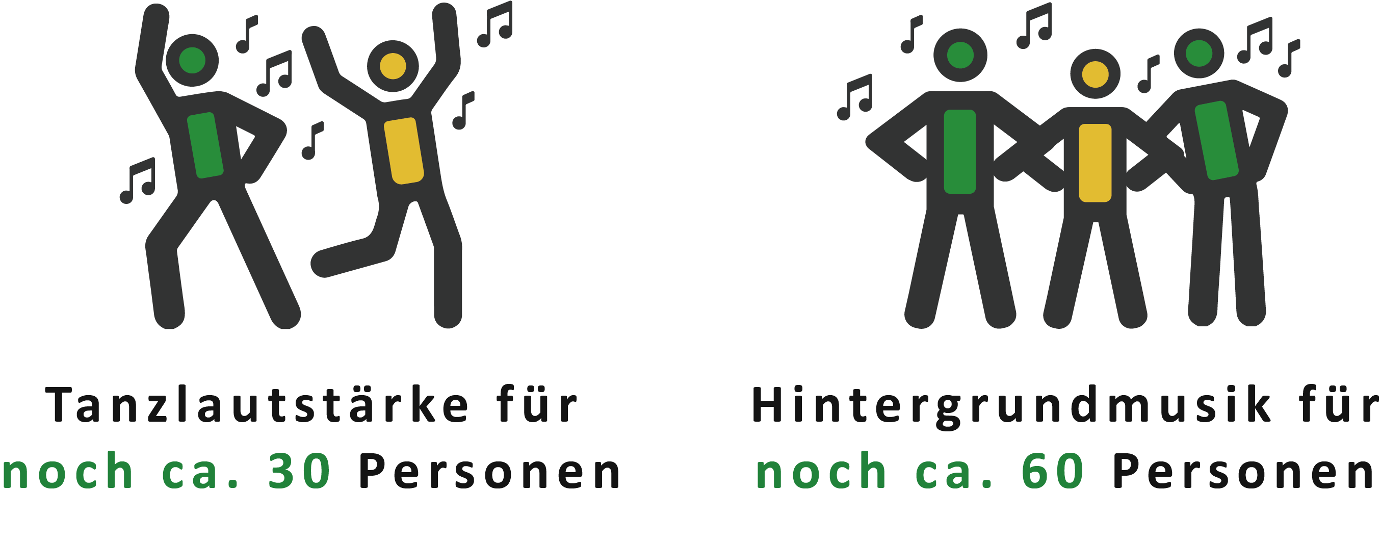 Upgrade - Party Paket auf Party Paket Plus - EXPRESS Lieferung